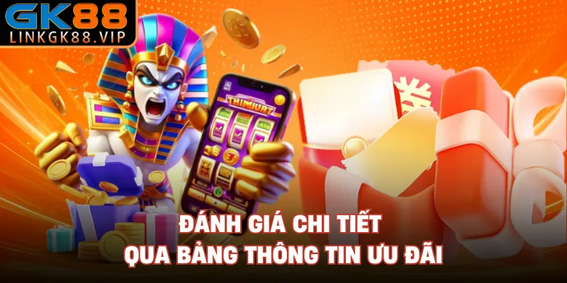 Đánh giá chi tiết qua bảng thông tin ưu đãi